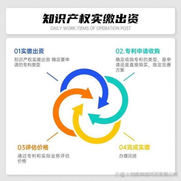配资炒股平台入配资平台 内蒙古企业注册资金实缴代办